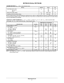 浏览型号MC78L05ACP的Datasheet PDF文件第2页