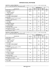 浏览型号MC78L05ACP的Datasheet PDF文件第3页