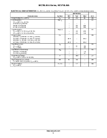 浏览型号MC78L05ACP的Datasheet PDF文件第6页