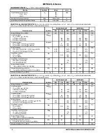 浏览型号MC78L09CP的Datasheet PDF文件第2页