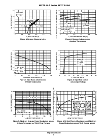 ͺ[name]Datasheet PDFļ7ҳ