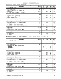 浏览型号MC78M06CDT的Datasheet PDF文件第3页