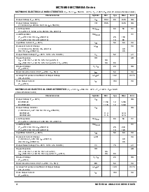 浏览型号MC78M06CDT的Datasheet PDF文件第4页