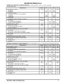 浏览型号MC78M06CDT的Datasheet PDF文件第5页