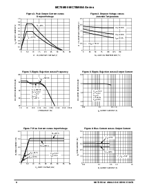 浏览型号MC78M06CDT的Datasheet PDF文件第8页