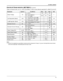 浏览型号MC78M06CDT的Datasheet PDF文件第8页