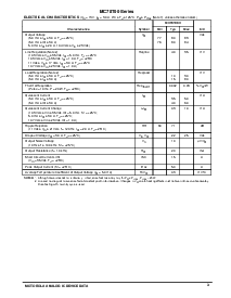 浏览型号MC78T15ACT的Datasheet PDF文件第3页
