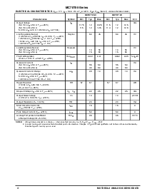 浏览型号MC78T15ACT的Datasheet PDF文件第4页