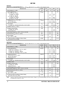 浏览型号MC795.2CT的Datasheet PDF文件第6页
