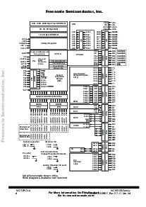 浏览型号MC9S12B的Datasheet PDF文件第4页