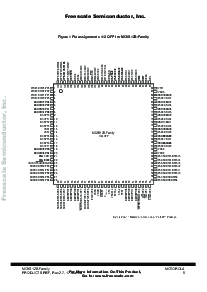 浏览型号MC9S12B的Datasheet PDF文件第5页