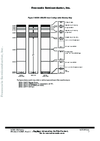 浏览型号MC9S12B的Datasheet PDF文件第7页