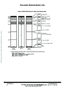 浏览型号MC9S12B的Datasheet PDF文件第8页