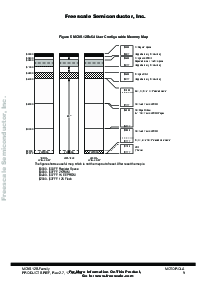 浏览型号MC9S12B的Datasheet PDF文件第9页