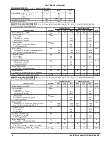 浏览型号MC79L05ACP的Datasheet PDF文件第2页