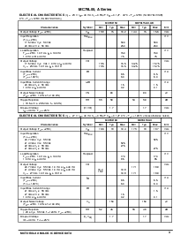 浏览型号MC79L05ACP的Datasheet PDF文件第3页