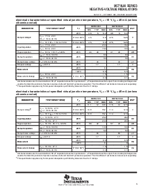 浏览型号MC79L15ACD的Datasheet PDF文件第3页