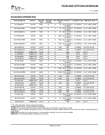 浏览型号MC79L15ACD的Datasheet PDF文件第5页