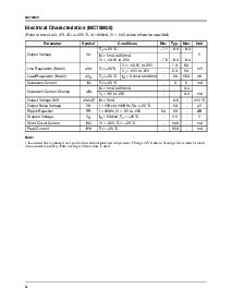 浏览型号MC79M06CT的Datasheet PDF文件第4页