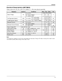 浏览型号MC79M00CDT的Datasheet PDF文件第3页