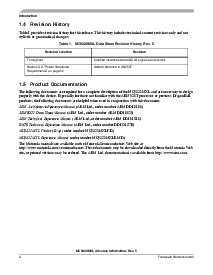 浏览型号MC9328MXLCVM15的Datasheet PDF文件第4页