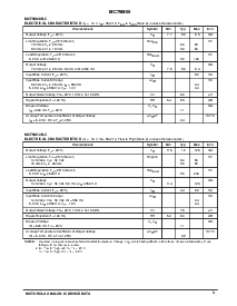 ͺ[name]Datasheet PDFļ3ҳ