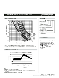 浏览型号MF-MSMF110的Datasheet PDF文件第3页