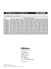 浏览型号MF-MSMF110的Datasheet PDF文件第4页