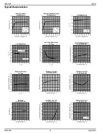 ͺ[name]Datasheet PDFļ4ҳ