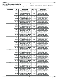 浏览型号MIC2287BD5的Datasheet PDF文件第6页