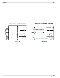 ͺ[name]Datasheet PDFļ8ҳ