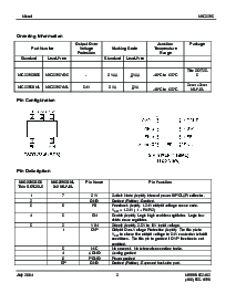 浏览型号MIC2295YD5的Datasheet PDF文件第2页