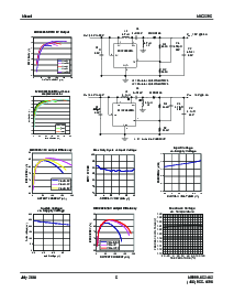 ͺ[name]Datasheet PDFļ5ҳ