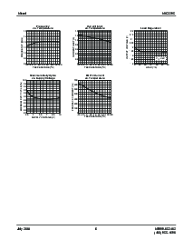 ͺ[name]Datasheet PDFļ6ҳ