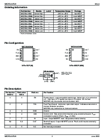 浏览型号MIC2548-2BMM的Datasheet PDF文件第2页