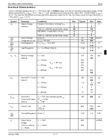 浏览型号MIC29201-3.3BM的Datasheet PDF文件第3页