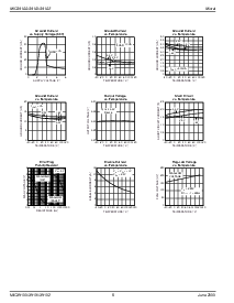 ͺ[name]Datasheet PDFļ6ҳ