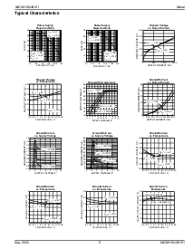 ͺ[name]Datasheet PDFļ5ҳ