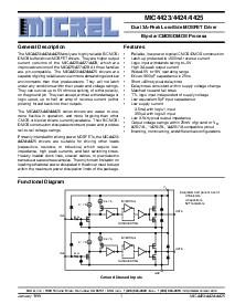 浏览型号MIC4423BWM的Datasheet PDF文件第1页