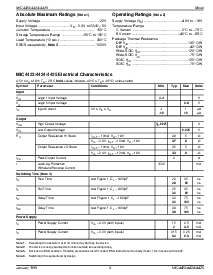 浏览型号MIC4423BWM的Datasheet PDF文件第3页