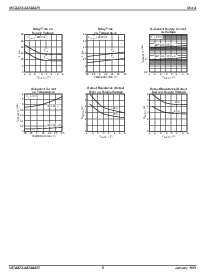 浏览型号MIC4423BWM的Datasheet PDF文件第6页