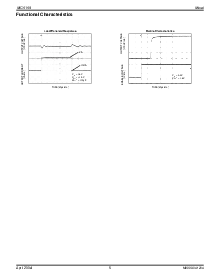 ͺ[name]Datasheet PDFļ5ҳ