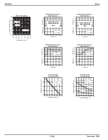 浏览型号MIC5203-5.0BM5的Datasheet PDF文件第6页