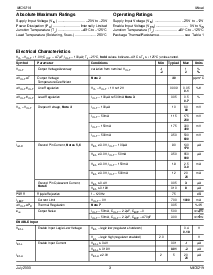 ͺ[name]Datasheet PDFļ3ҳ