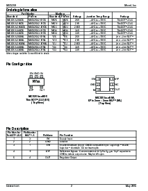 浏览型号MIC5259-3.3YML的Datasheet PDF文件第2页