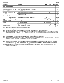 ͺ[name]Datasheet PDFļ4ҳ