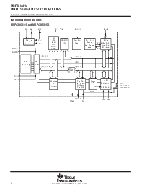 浏览型号MSP430P315DL的Datasheet PDF文件第4页