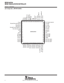 浏览型号MSP430XW42X的Datasheet PDF文件第2页