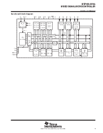 浏览型号MSP430XW42X的Datasheet PDF文件第3页