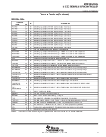 浏览型号MSP430XW42X的Datasheet PDF文件第5页